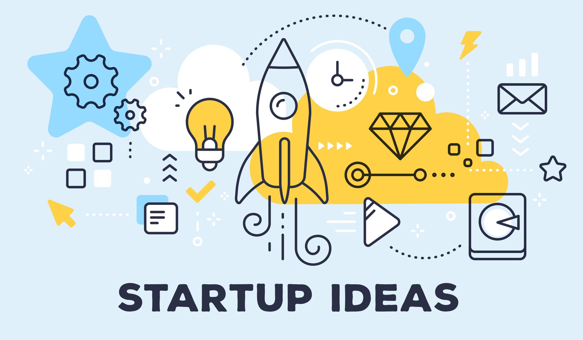 STARTUP BUSINESS IDEAS