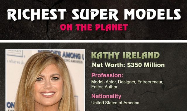 Image: Richest Super Models On The Planet #infographic