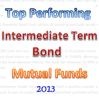 Top Performing Intermediate Term Bond Mutual Funds