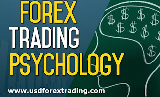 The aspect of Forex Trading psychology