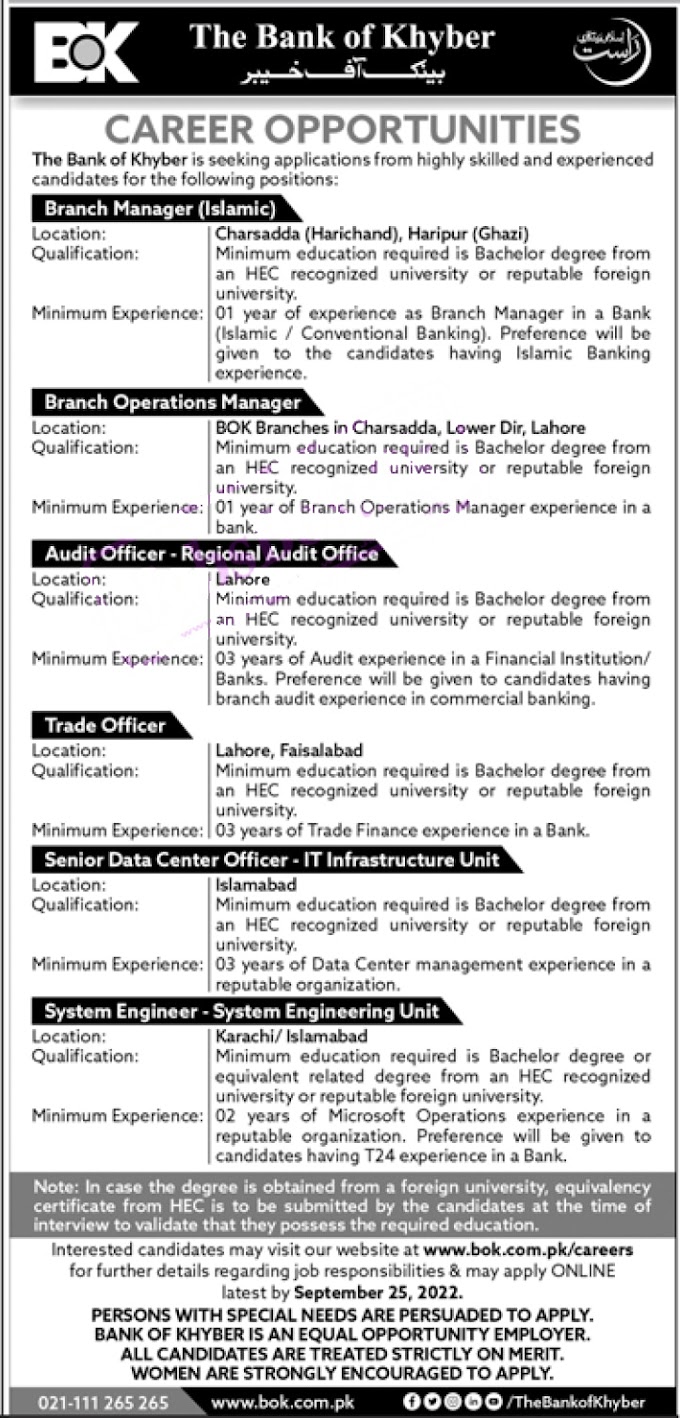 Khyber Bank BOK jobs 2022 – www.bok.com.pk