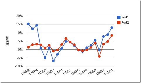 chart_1 (5)