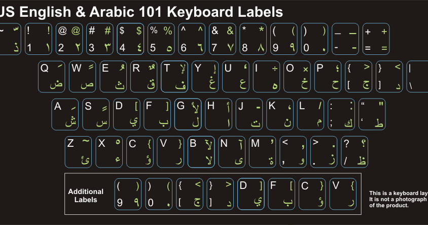 Download Screen Keyboard Arab Sticker / Arabic Keyboard ...