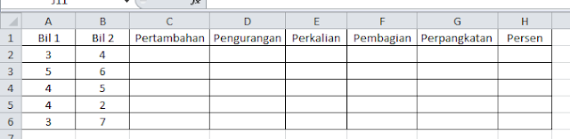 BELAJAR RUMUS MICROSOFT EXCEL DENGAN CEPAT DAN MUDAH