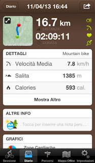 Runtastic Mountain Bike PRO GPS Cycling Computer si aggiorna alla vers 2.0.2