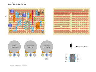 CROWTHER HOTCAKE VERO LAYOUT