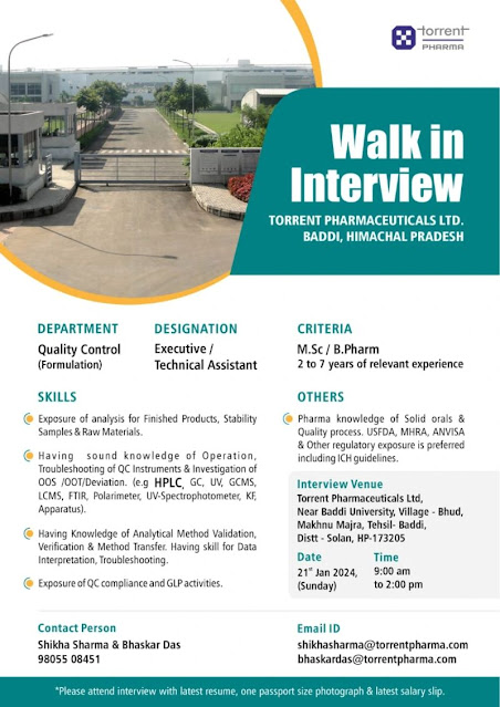 Torrent Pharma Walk in Interview For Quality Control Department