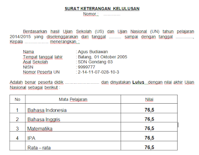 Contoh Surat Keterangan Lulus Sekolah dengan Mail Merge