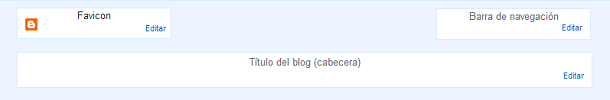 Sección Cabecera de Blogger