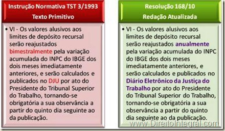 Reajuste do Depósito Recursal na Justiça do Trabalho. Resolução TST 168/10 e IN3/93. Quadro Comparativo.