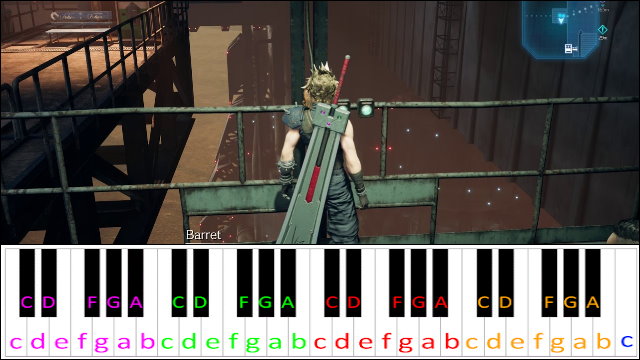 Electric de Chocobo (Final Fantasy VII) Piano / Keyboard Easy Letter Notes for Beginners