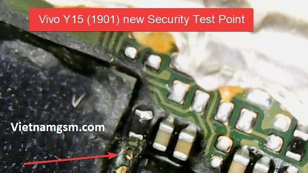 PinOUT Vivo Y15