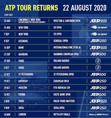 ATP 2020 revised calendar