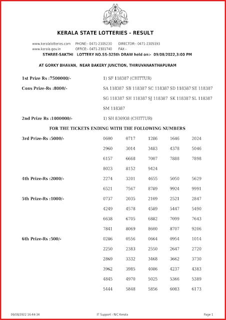ss-325-live-sthree-sakthi-lottery-result-today-kerala-lotteries-results-09-08-2022-keralalotteryresults.info_page-0001