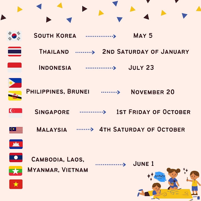 Children's Day in Korea & ASEAN วันเด็กในประเทศต่างๆ เกาหลี และ อาเซียน