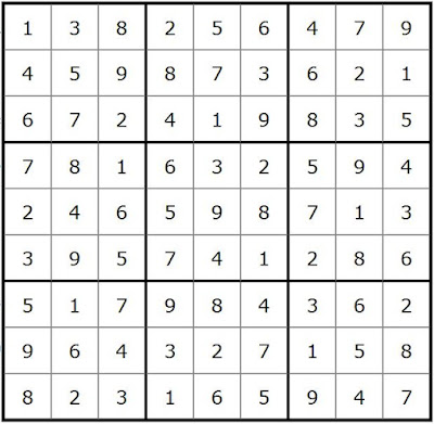 Solution to sudoku puzzle