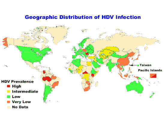 Hepatitis D