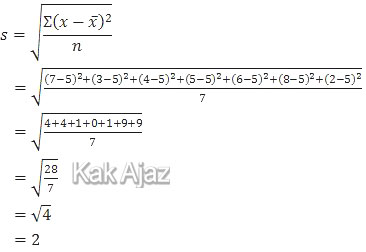 Simpangan baku dari 7 data dengan nilai rata-rata 5, soal matematika IPS no. 32 UN 2018