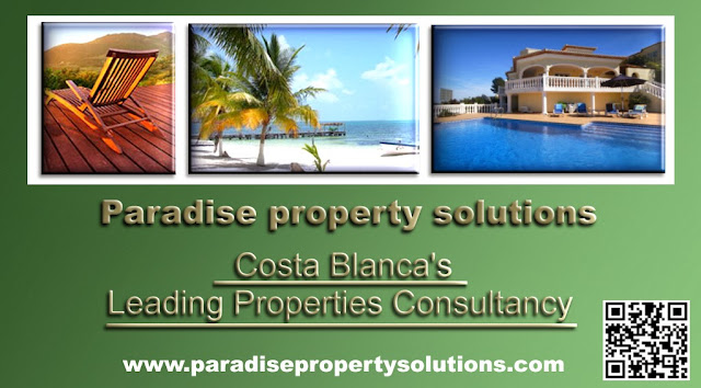 Search for Investment Properties in Spain