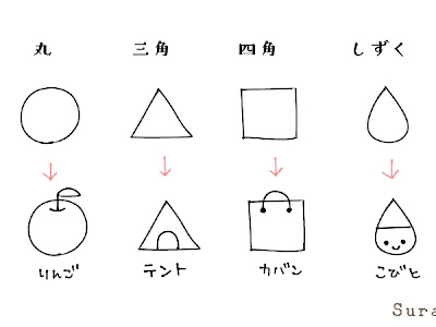 あなたのためのイラスト ボールペン カメラ イラスト 簡単