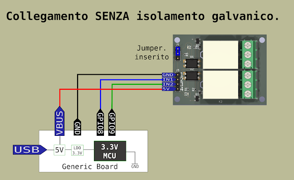 Collegamento non isolato tra generic board con MCU a 3.3V