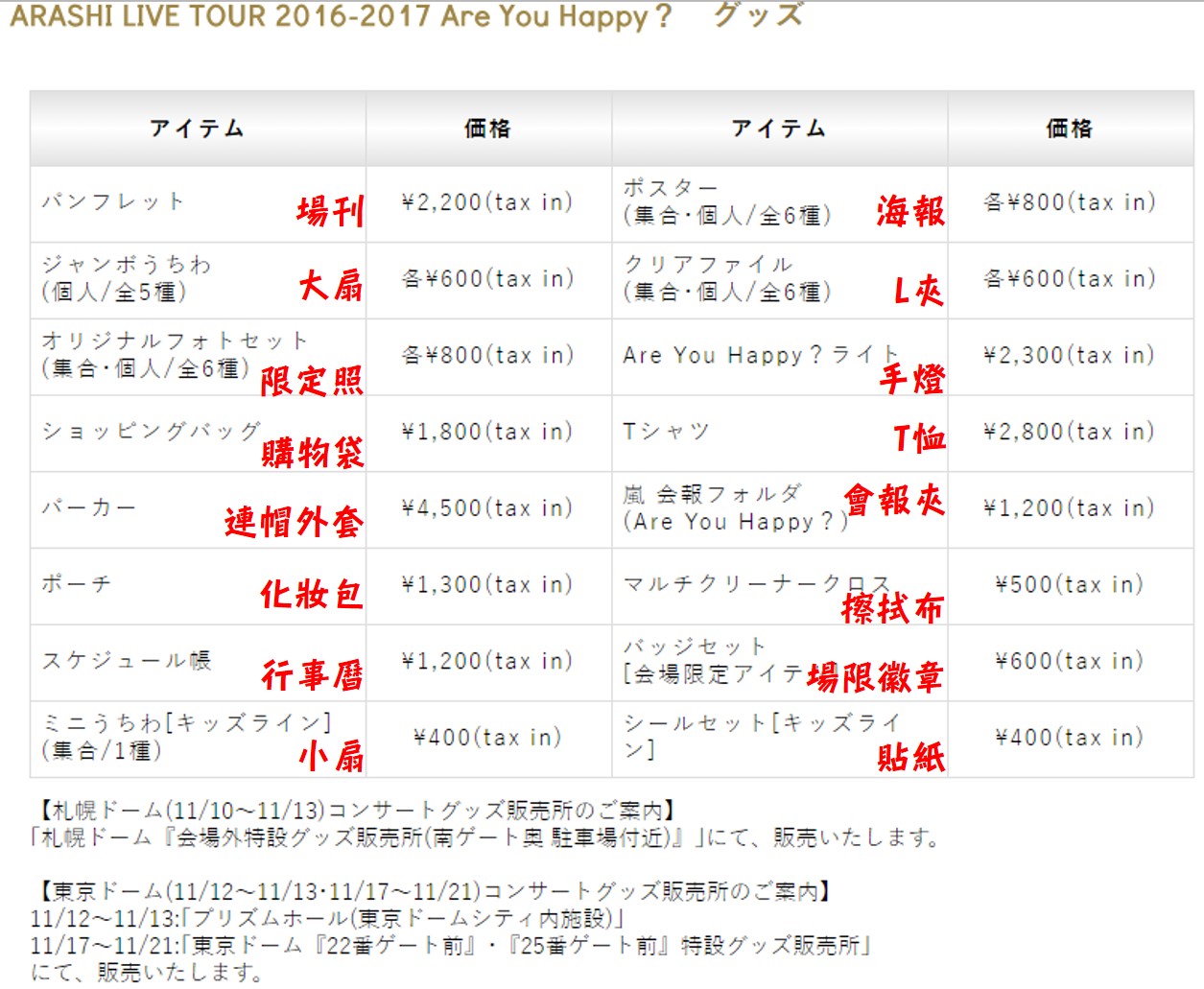 周邊 Arashi Live Tour 16 17 Are You Happy グッズ詳細