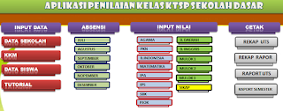 Aplikasi Administrasi Kelas SD Lengkap