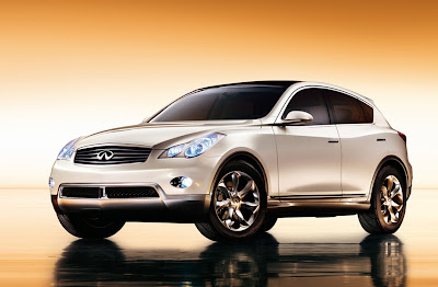 Infiniti EX Concept