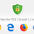 Chrome, Firefox, Border Together With Safari Plans To Disable Tls 1.0 Together With 1.1 Inward 2020