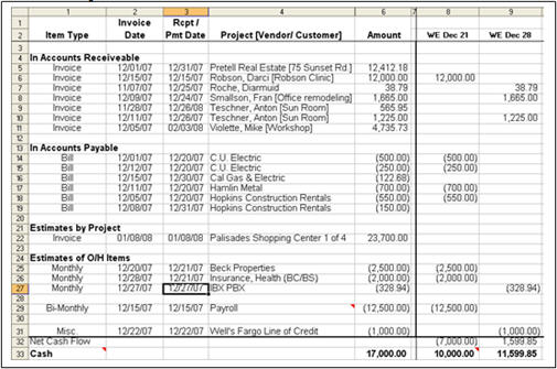 Accounting Worksheet Example8