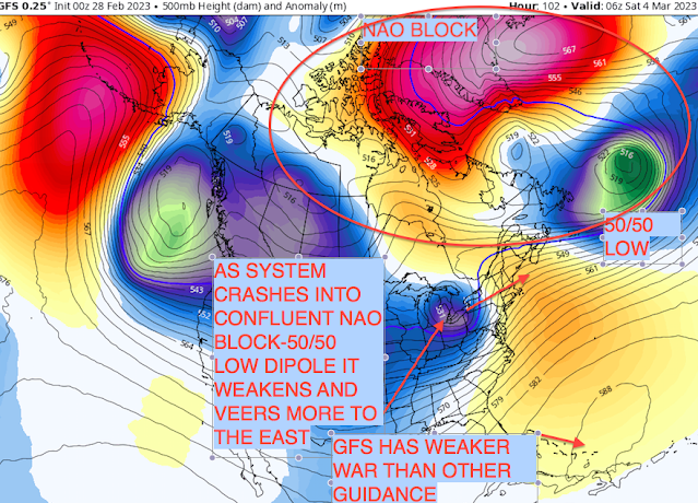 GFS%202.png