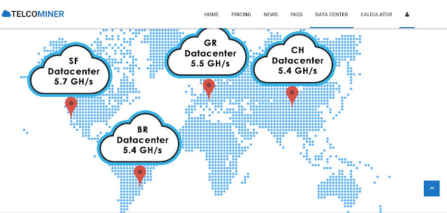 DataCenter Telco Miner