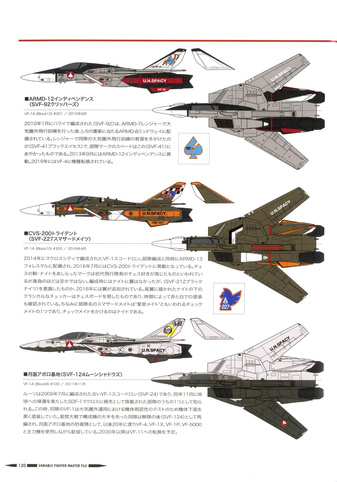 Variable Fighter Master File VF-1 Valkyrie Space Wings