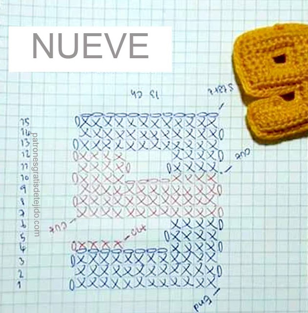 patrones-de-numeros-a-crochet