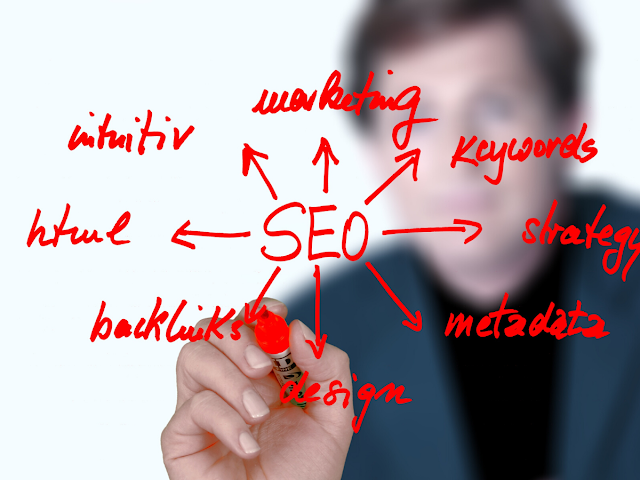 Seo services in india creates high quality backlinks