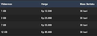  Cara Menggunakan Kouta Hooq Telkomsel sangatlah gampang  Cara Menggunakan Hooq Telkomsel