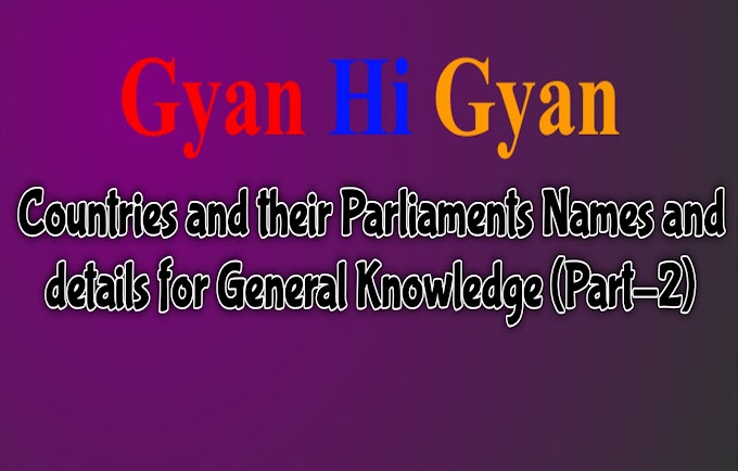 Countries and their Parliaments Names and details for General Knowledge (Part-2) 