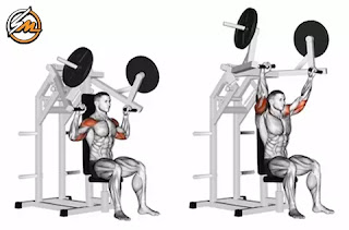 10 Best Exercises For Boulder Shoulders