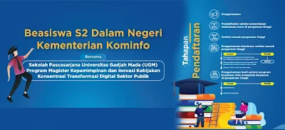 Cara dapat beasiswa s2 kominfo, Persyaratan Umum Program Beasiswa S2 Dalam Negeri