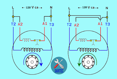 ELECTRICIDAD