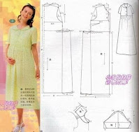 Ideas de Costura para Mujeres Embarazadas