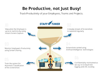 Some-most-effective-time-management-principles