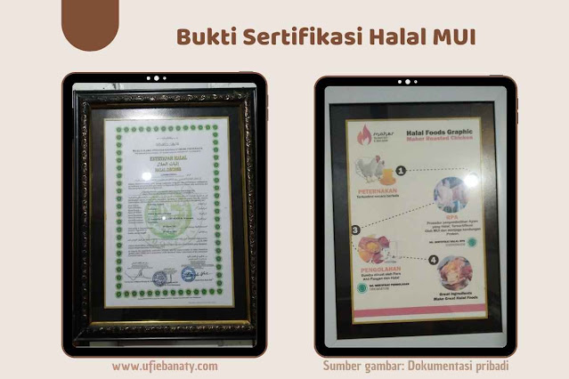 sertifikat halal dan infografisnya