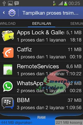  Kali ini aku akan bagikan tips mengenai Atasi Android Lemot Setelah di-ROOT Dengan Cara Ini !!
