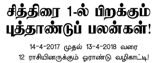 Tamil Puthandu Raasipalan