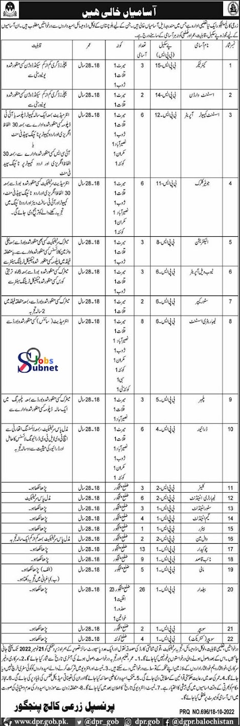 Agriculture College Non-Teaching Staff Jobs 2022