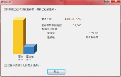 WinZIP 壓縮結果