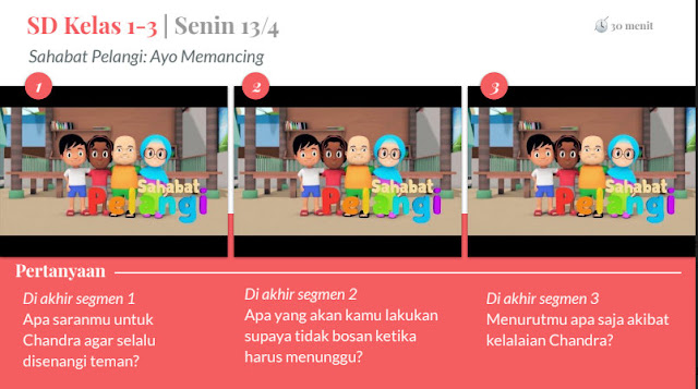 Jadwal Belajar dari Rumah Melalui TVRI Untuk PAUD, SD, SMP, SMA dan Parenting Terbaru 2020