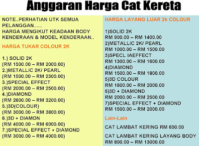  Harga Cat Mobil  Images Frompo 1