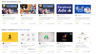 Gana dinero con Fiverr